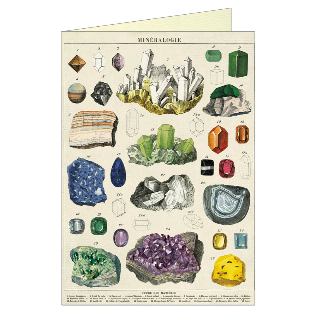 Happy Birthday Mineralogy Greeting Card